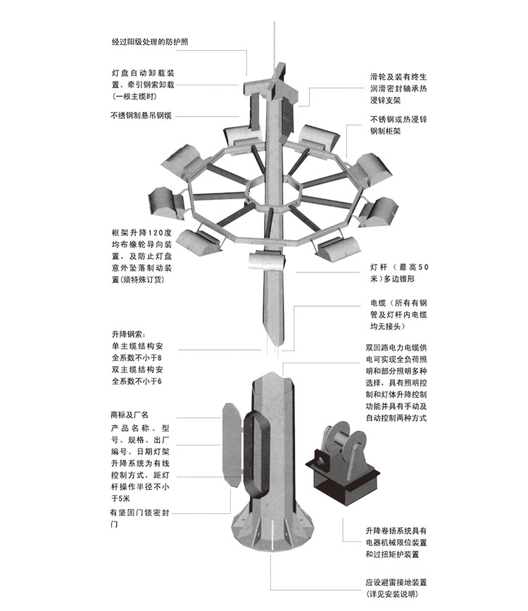 东莞向日葵视频下载黄照明升降式广场向日葵污污视频结构示意图