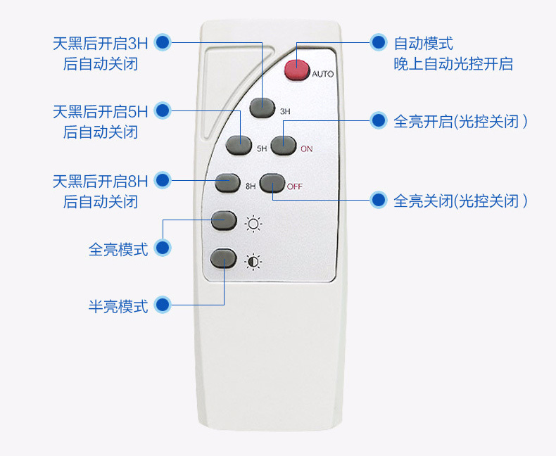 向日葵视频下载黄照明(QDTYN-YTLD04)带支臂一体化LED太阳能路灯专用遥控器