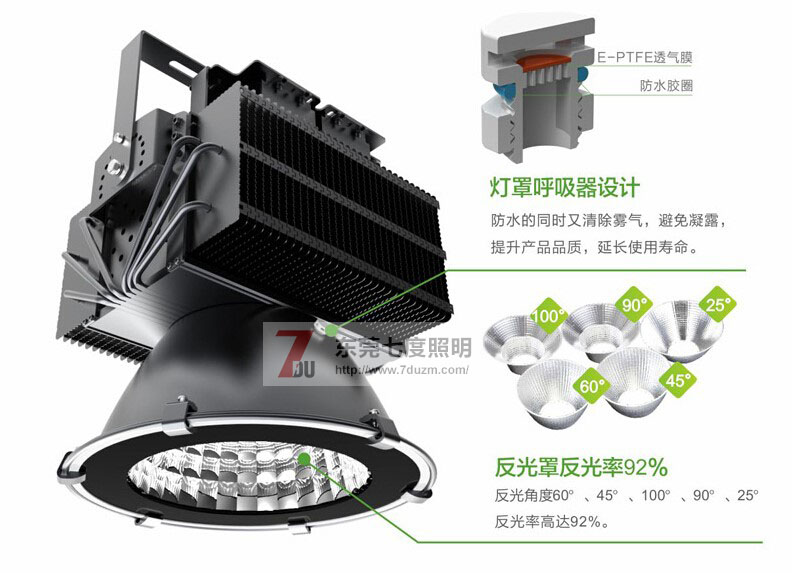 东莞向日葵视频下载黄照明QDLED-GC011-500WLED塔吊灯产品细节图片2