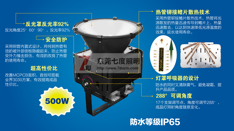 向日葵视频下载黄照明LED投光灯灯体结构图解