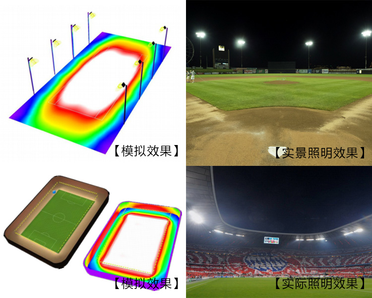户外球场照明应用向日葵视频下载黄照明LED投光灯照明模拟与实景照明效果图片