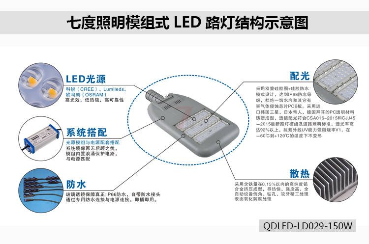 向日葵视频下载黄照明模组式LED路灯结构示意图QDLED-LD029-150W