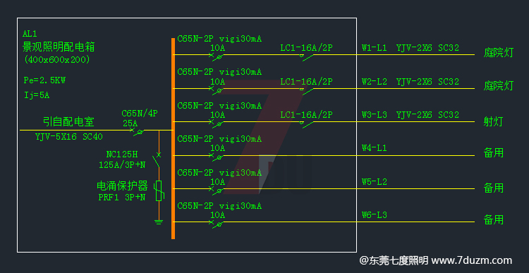 现代小区园林向日葵视频污版下载灯具安装配电箱电路图纸