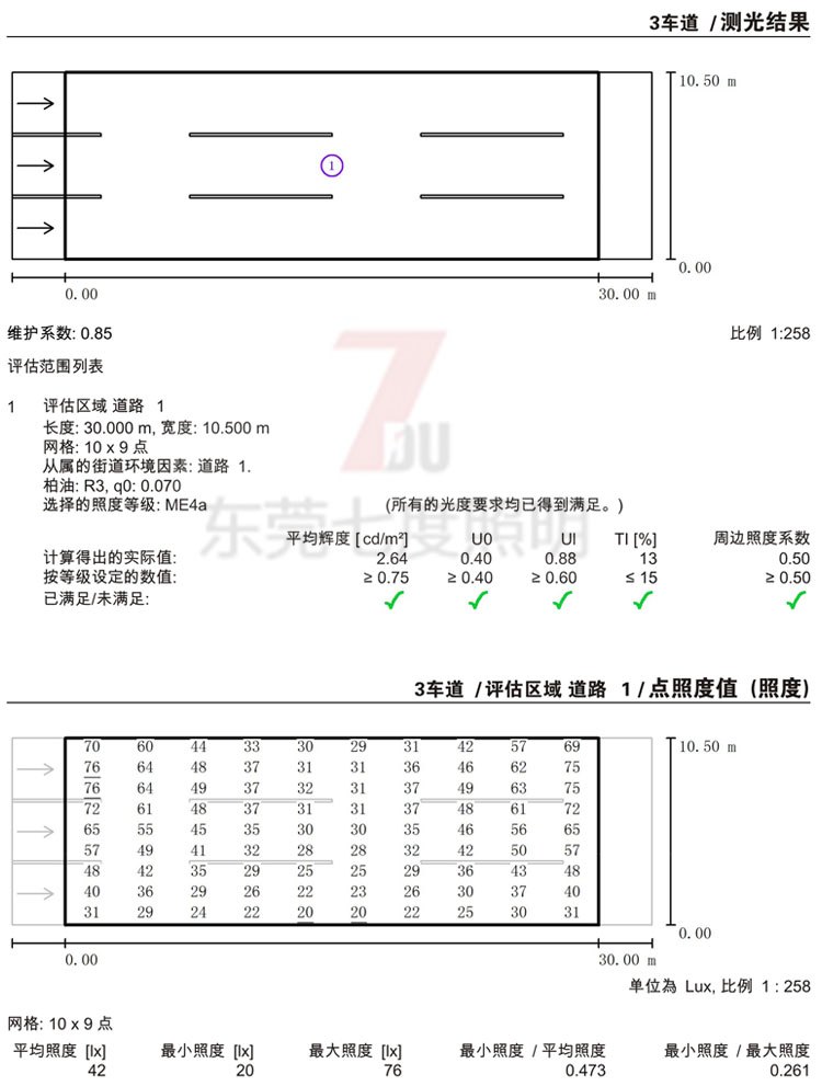 3车道10.5米款路灯装9米向日葵色板官网单头180Wled路灯头间距30米布置测光结果