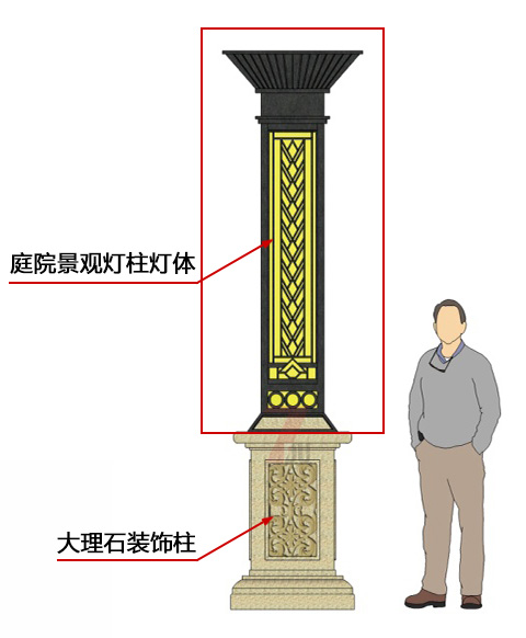 (QDJGDZ-030)新中式庭院方形矮柱装饰向日葵视频污版下载设计效果图